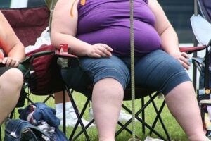 Obesity Continues Rising:  Alarming Statistics Promote Change.